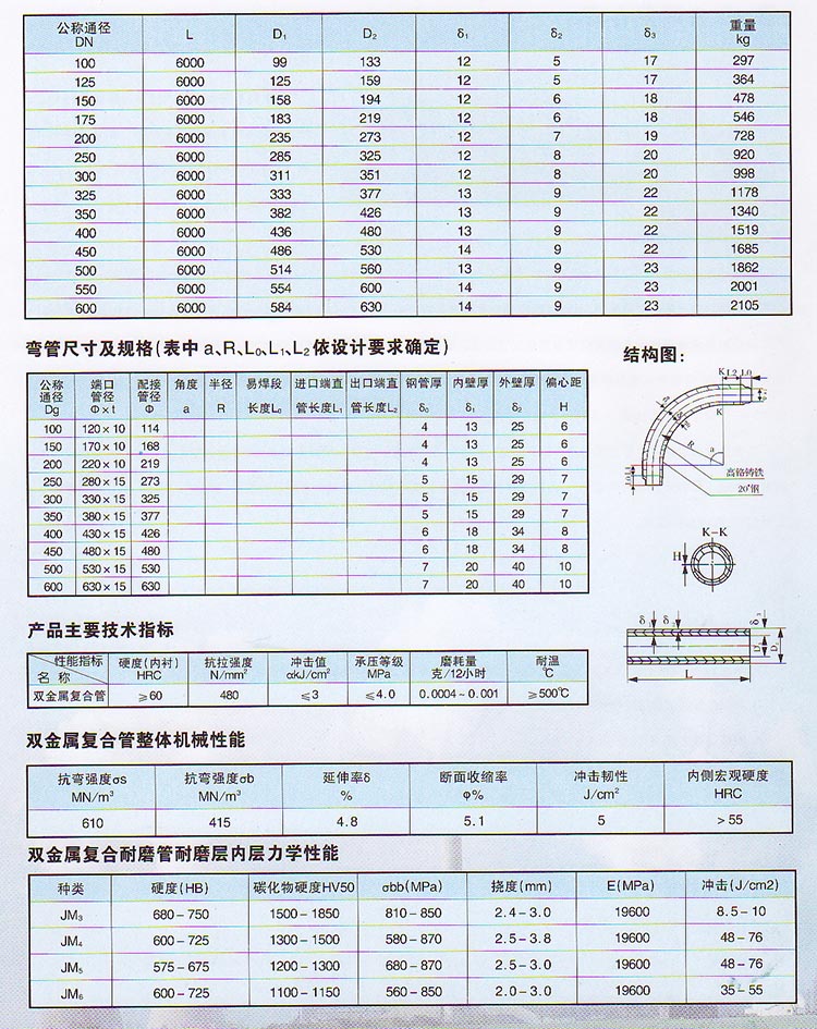 江苏联兴成套设备制造有限公司