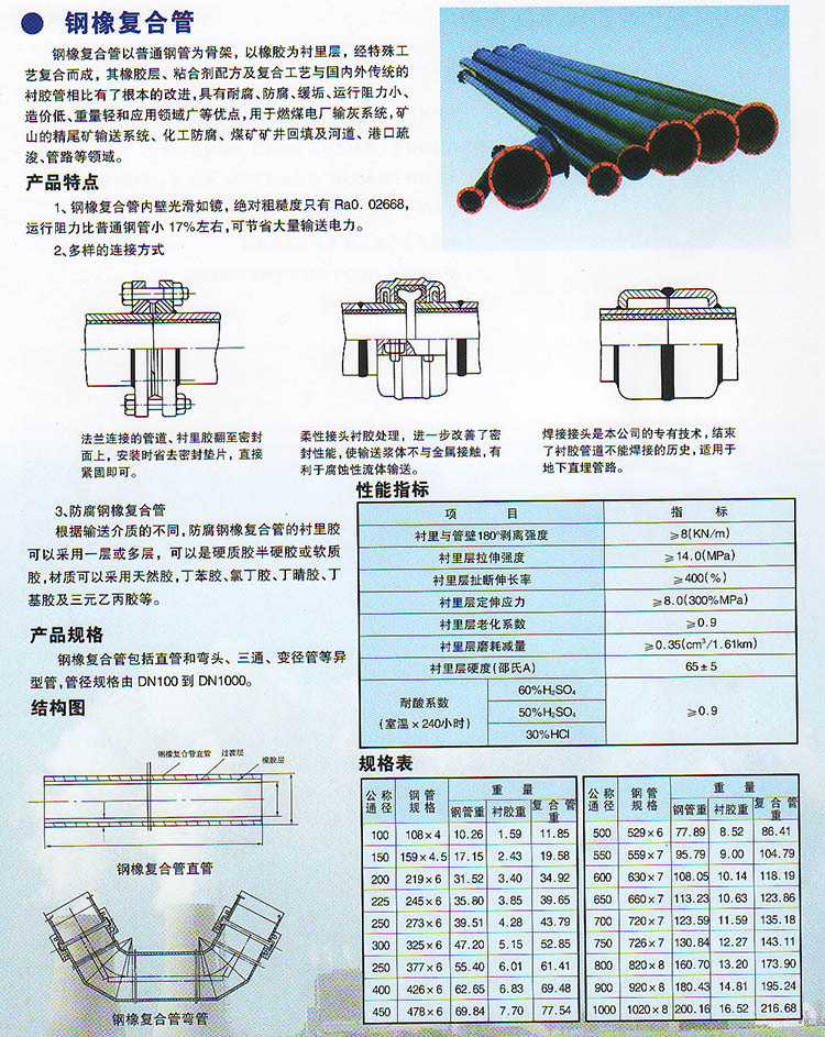 江苏联兴成套设备制造有限公司