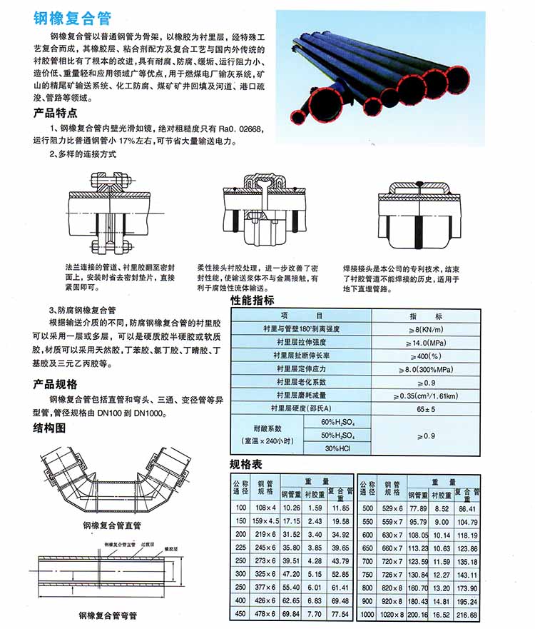 江苏联兴成套设备制造有限公司